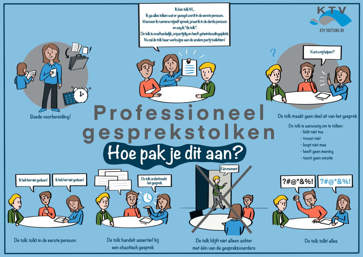 Poster waarin het professioneel gesprekstolken wordt geillustreerd